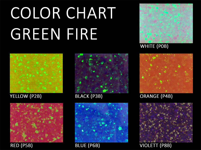 Impregnated Synthetic Opal - Type 1 (Color Chart)